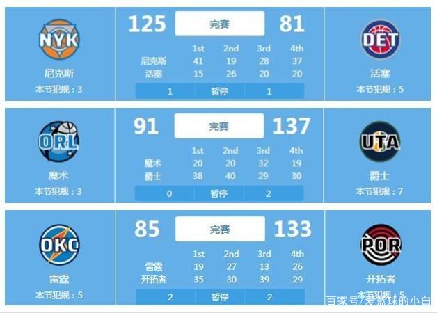 局部创造能