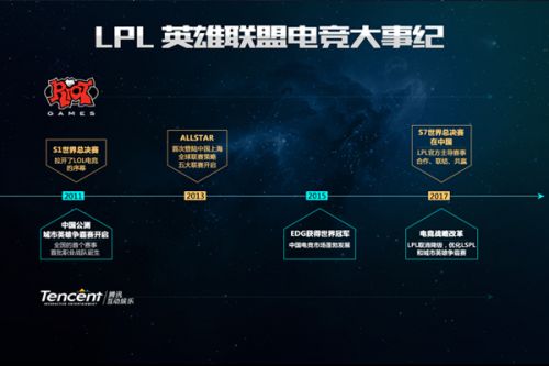 他们在幕后