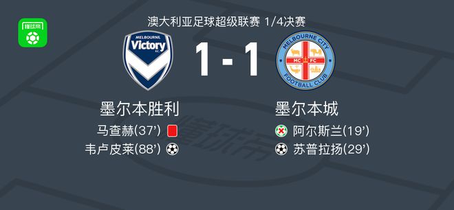 在竞争激烈 在竞争激烈