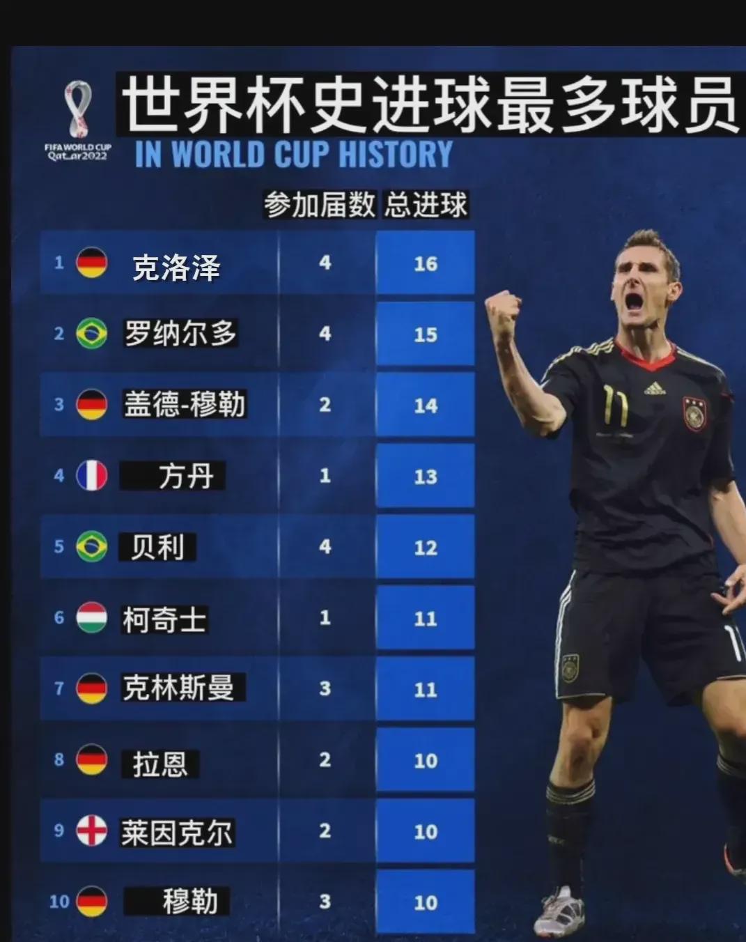 本文将探讨 本文将探讨