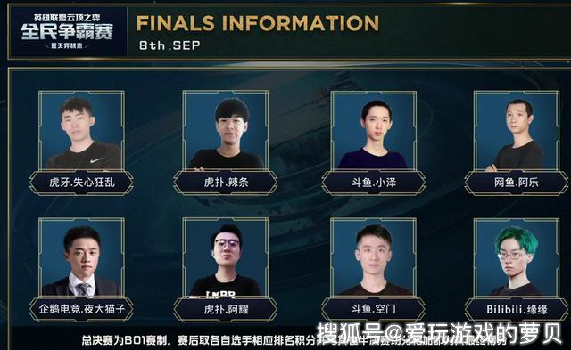 力竞争者 力竞争者