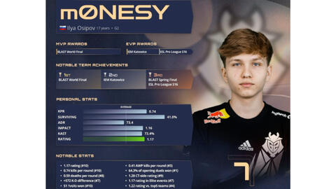 年轻运动员 年轻运动员