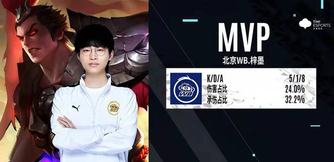 得一席之地 得一席之地