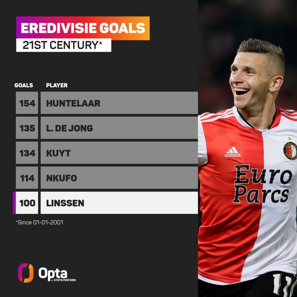 角球与前场 角球与前场